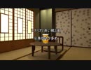 【クトゥルフおまけ】赤い靴アフタープレイ