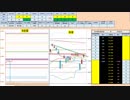 日経２２５先物デイトレードプラン　2019/3/28