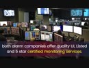 Simplisafe vs. ADT Security Reviews
