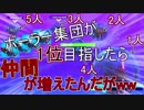 【Fortnite】ボーラー4人組で1位目指したら大爆笑したwww