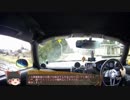 【紲星あかり車載】～ Community of Opencar life ～ Part0【搭載予定】