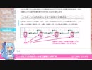 【歌うボイロ講座】KotonoSyncの使い方！Part3（23～35ページ目）