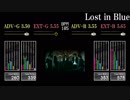 【GITADORA】Lost in Blue【V6】