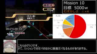 【ＷＲ】Elebits(エレビッツ) any% RTA 1:52:37 part2/7