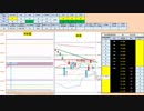 日経２２５先物デイトレードプラン　2019/3/29