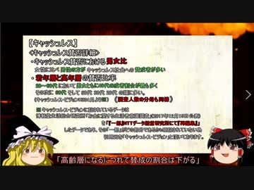 【ゆっくり小話】キャッシュレス社会