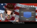 MZの野望(11).hoi4　最終戦争前編