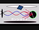 （初音ミク）ガンショット/オリジナル曲