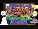 【FGO】カーマPUガチャPart4　カーマ出るまでチャレンジ　追加50連【ゆっくり実況♯221】
