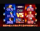 (KOF'98UMOL♯89) 最狂ハーレム育成計画
