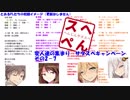 変人達の集まり　サタスペキャンペ その2-7