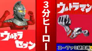 スーファミ研究所 #12『ウルトラマン』『ウルトラセブン』