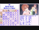 【わたてん】誰が誰を何回呼んだか数えてみた【第8話】