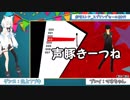 ジョーカー（CV:福山潤）のボイスでうっかり豚になってしまう狐（白上フブキ）