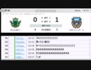 川崎フロンターレ 2019年初勝利時のニコ生