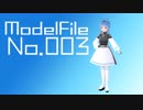 ModelFile No.003