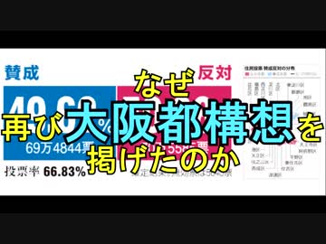 【大阪府知事市長クロス選】なぜまた大阪都構想？【大阪自民は糞】