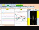 日経２２５先物デイトレードプラン　2019/4/1