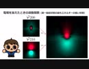 シミュ日記【第２回】水素原子に電場を加えてみよう！（量子力学・シュタルク効果）