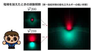 シミュ日記【第２回】水素原子に電場を加えてみよう！（量子力学・シュタルク効果）