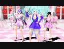 【MMD】シュレディンガイガーのこねこ