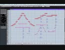 【MIDIアニメ】新元号「令和」【和風トランス】