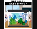 天気予報Topicsまとめ2019/03/27～2019/04/02