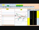 日経２２５先物デイトレードプラン　2019/4/2