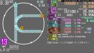 【simai】L.F.O 創作MASTER