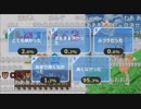 けものフレンズ2最終話ニコ生上映会アンケUC