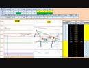 日経２２５先物デイトレードプラン　2019/4/3