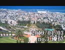 ショートサーキット出張版読み上げ動画4487