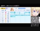 パワプロドリームカップⅢ 開会式 part6