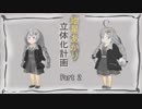 紲星あかり立体化計画_Part2