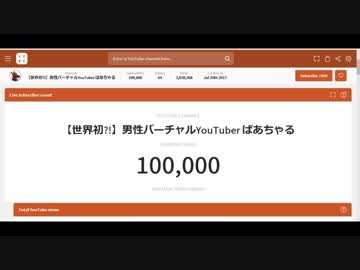 ばあちゃる登録者数10万人突破UC