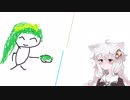 あかりちゃんは　ずんだへのいざない～破～　を攻略するそうです