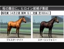【ウイニングポスト８】トウカイテイオーの仔でＧⅠ勝利を目指す part116