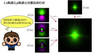 シミュ日記【第３回】水素原子にもっと強い電場を加えてみよう！（量子力学・２次のシュタルク効果）