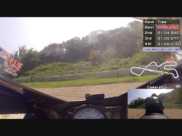 GSX-R600(K7)でサーキットを走ってみたい07