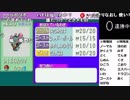 【YTL】うんこちゃん『ポケモンRSE　金ダツラ』part37【2019/03/27】
