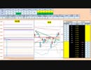 日経２２５先物デイトレードプラン　2019/4/4