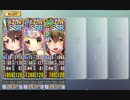 政剣マニフェスティア REMIX!アベの錬成 ちまつり級 463秒3人