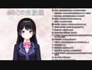 月ノ美兎 食事のエロさについて大真面目に考察するも全体ラインで怒られる