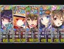 政マニ REMIX！アベのミックス ちまつり級 461秒