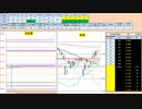 日経２２５先物デイトレードプラン　2019/4/5