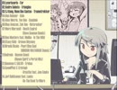 【作業用BGM】プログレッシブハウス Mix 40【Secret Report】