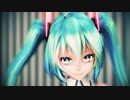 【ＭＭＤ】Tda式ミクv4xでゴーストルール