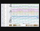 淫夢サウンドフォント 0.1.1.1（raINbow）