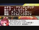 【競馬等】ギャンブル東方 2019年4月7日開催「クロノジェネシスを全力で無視していく屋台勢にご期待ください」