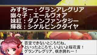 【競馬等】ギャンブル東方 2019年4月7日開催「クロノジェネシスを全力で無視していく屋台勢にご期待ください」